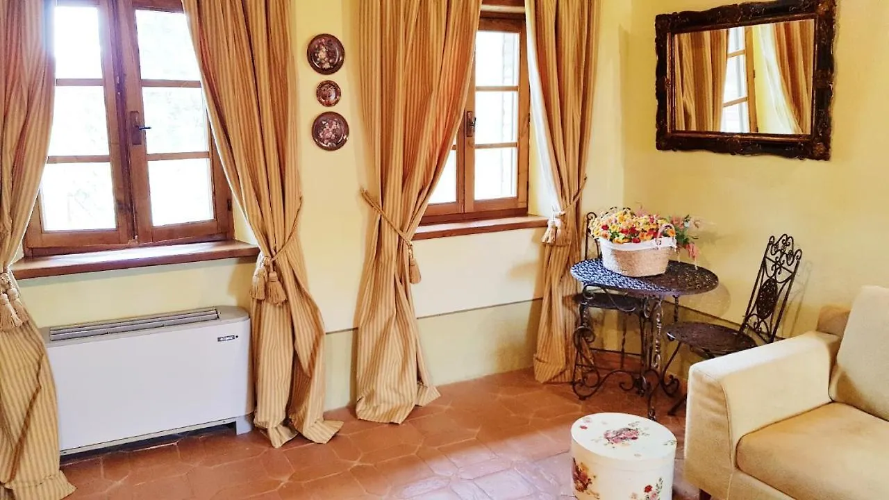Casale Rosino Villa Chiusi